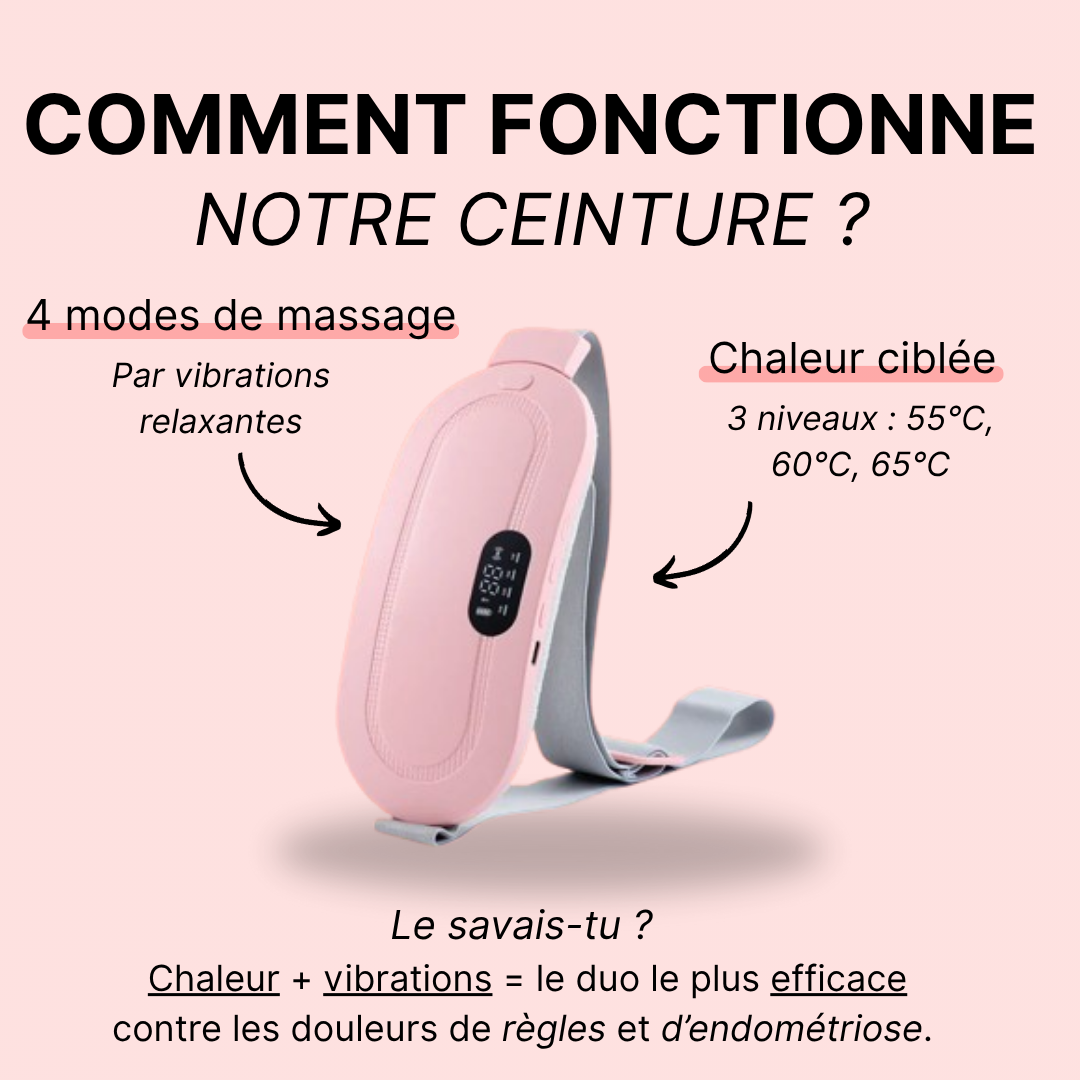 Élégance Femme – Ceinture Chauffante & Massante